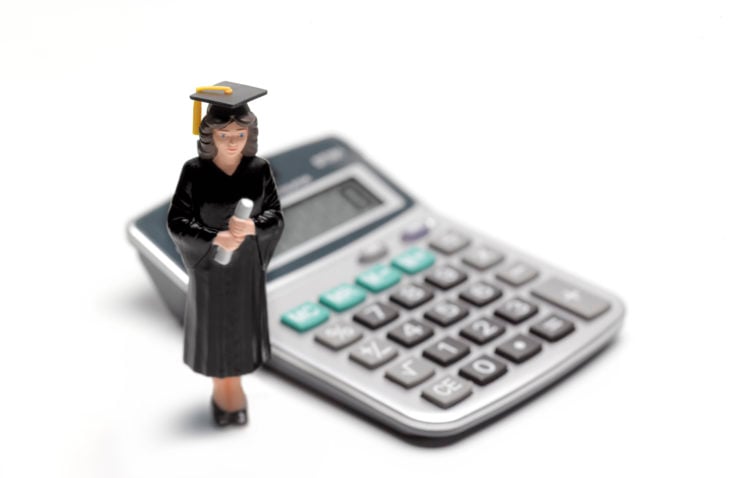 Cost of education